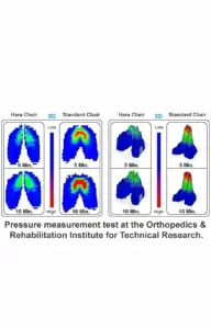 HARA CHAIR ZEN 04 orthopedic office chair herniated disc chairs test 3