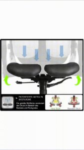 HARASTUHL® FÜR LANGES UND SCHMERZFREIES SITZEN MIT DER PATENTIERTEN HARA STUHL TECHNOLOGIE!